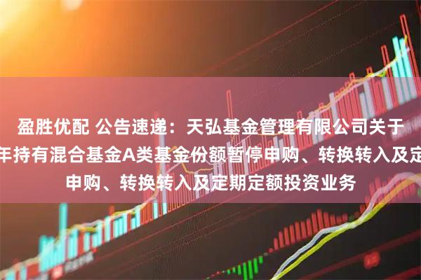 盈胜优配 公告速递：天弘基金管理有限公司关于天弘安康颐睿一年持有混合基金A类基金份额暂停申购、转换转入及定期定额投资业务